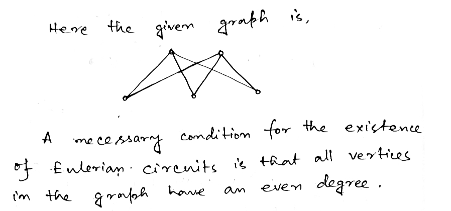 Advanced Math homework question answer, step 1, image 1